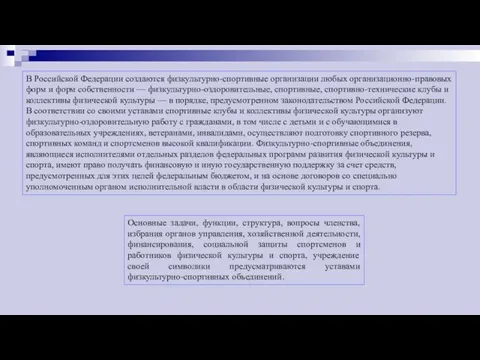 Основные задачи, функции, структура, вопросы членства, избрания органов управления, хозяйственной