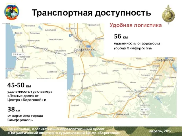 Транспортная доступность 56 км удаленность от аэропорта города Симферополь 45-50