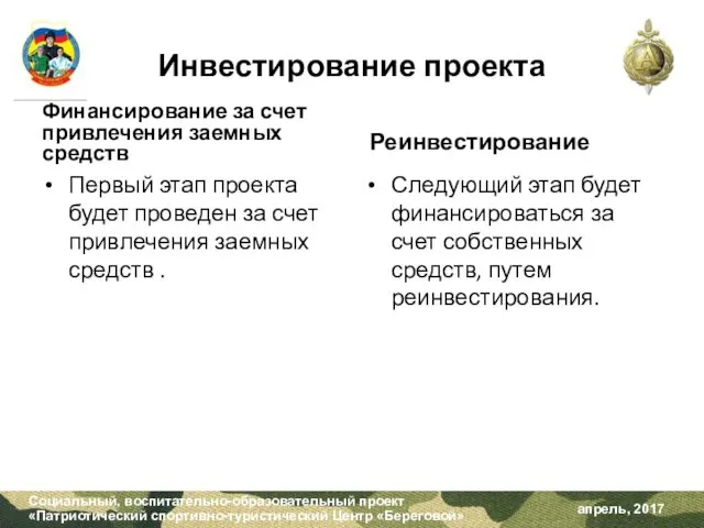 Инвестирование проекта Финансирование за счет привлечения заемных средств Первый этап проекта будет проведен