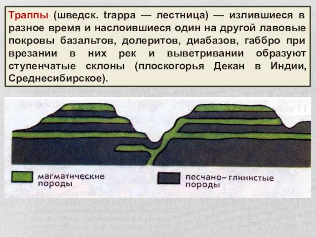 Траппы (шведск. trappa — лестница) — излившиеся в разное время