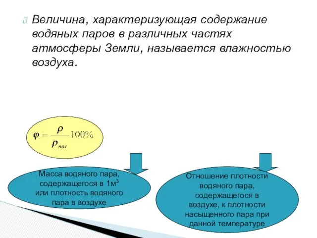 Величина, характеризующая содержание водяных паров в различных частях атмосферы Земли,