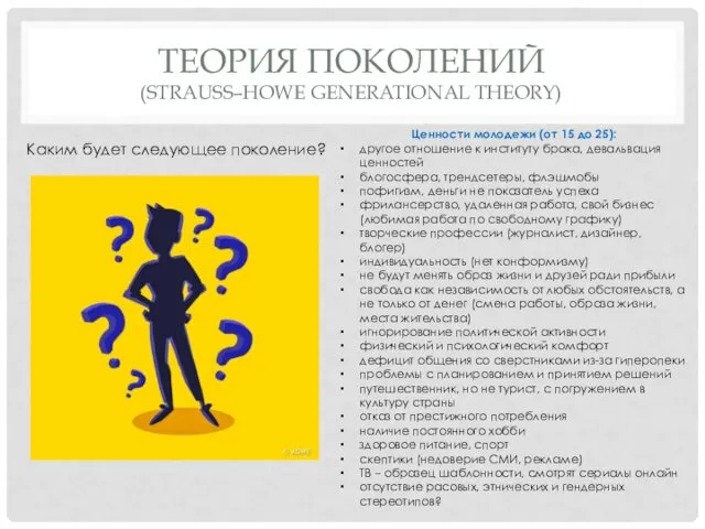ТЕОРИЯ ПОКОЛЕНИЙ (STRAUSS–HOWE GENERATIONAL THEORY) Ценности молодежи (от 15 до