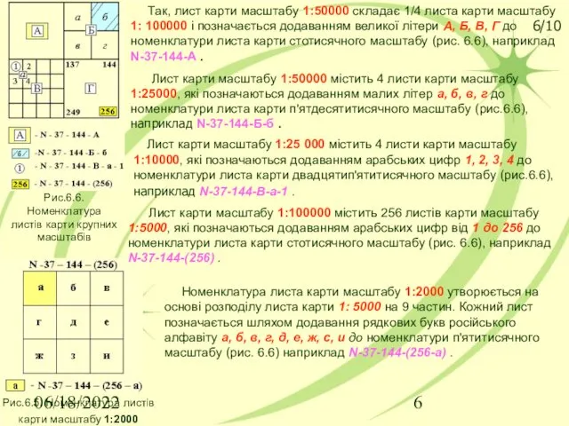 06/18/2022 Номенклатура листа карти масштабу 1:2000 утворюється на основі розподілу