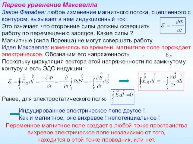 Первое уравнение Максвелла Закон Фарадея: любое изменение магнитного потока, сцепленного