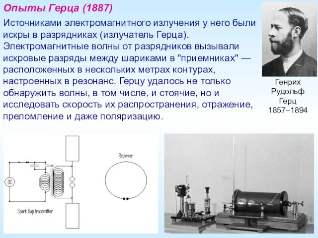 Генрих Рудольф Герц 1857–1894 Опыты Герца (1887) Источниками электромагнитного излучения у него были