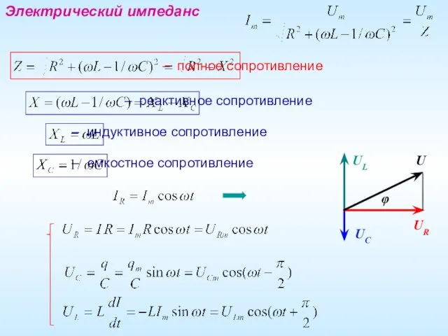 – реактивное сопротивление Электрический импеданс – индуктивное сопротивление – емкостное сопротивление – полное сопротивление