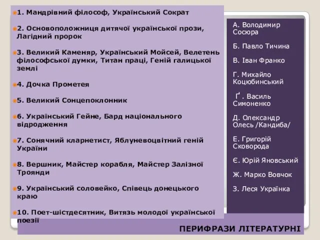 ПЕРИФРАЗИ ЛІТЕРАТУРНІ 1. Мандрівний філософ, Український Сократ 2. Основоположниця дитячої