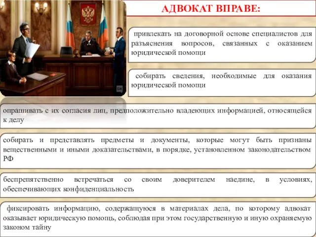 АДВОКАТ ВПРАВЕ: собирать сведения, необходимые для оказания юридической помощи опрашивать