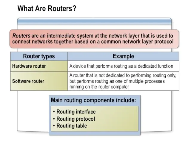 What Are Routers? Routers are an intermediate system at the