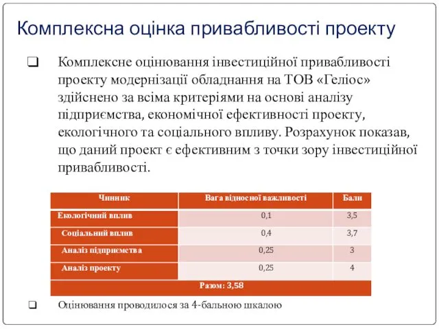 Комплексна оцінка привабливості проекту Комплексне оцінювання інвестиційної привабливості проекту модернізації