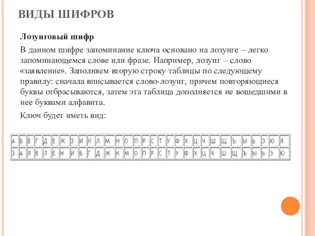 ВИДЫ ШИФРОВ Лозунговый шифр В данном шифре запоминание ключа основано