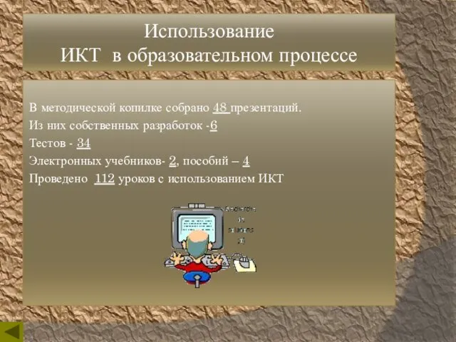 Использование ИКТ в образовательном процессе В методической копилке собрано 48 презентаций. Из них