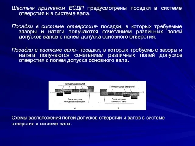 Шестым признаком ЕСДП предусмотрены посадки в системе отверстия и в