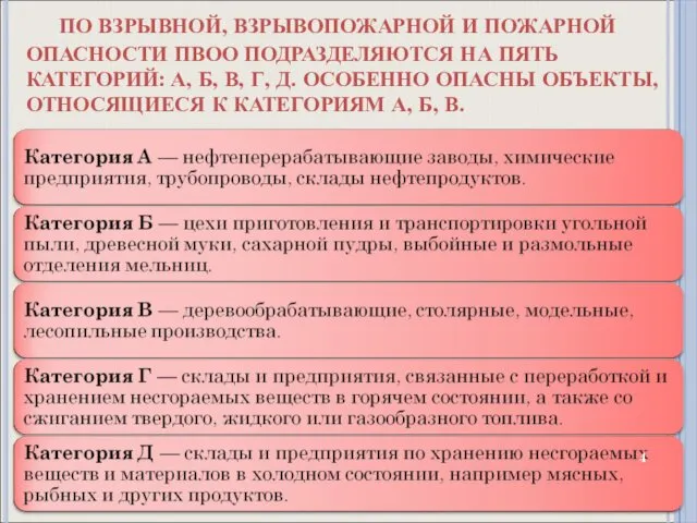 ПО ВЗРЫВНОЙ, ВЗРЫВОПОЖАРНОЙ И ПОЖАРНОЙ ОПАСНОСТИ ПВОО ПОДРАЗДЕЛЯЮТСЯ НА ПЯТЬ