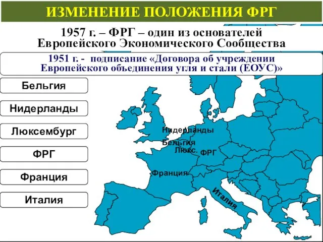 Франция Италия ФРГ Бельгия Нидерланды Люкс. 1951 г. - подписание