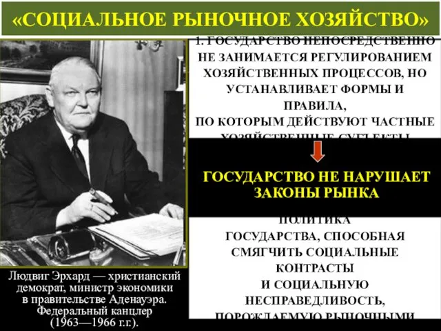 «СОЦИАЛЬНОЕ РЫНОЧНОЕ ХОЗЯЙСТВО» Людвиг Эрхард — христианский демократ, министр экономики