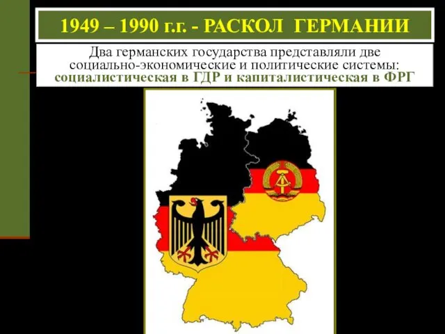 1949 – 1990 г.г. - РАСКОЛ ГЕРМАНИИ Два германских государства