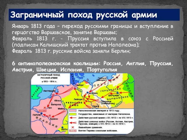 Заграничный поход русской армии Январь 1813 года – переход русскими