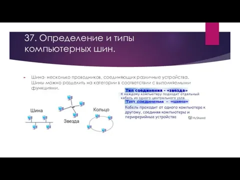 37. Определение и типы компьютерных шин. Шина- несколько проводников, соединяющих