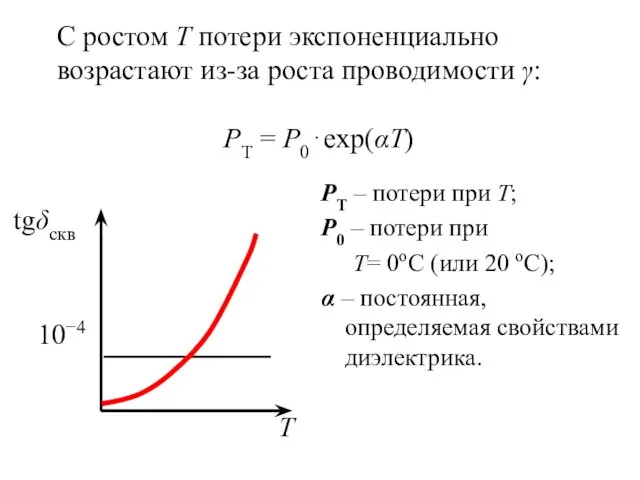 РТ – потери при Т; Р0 – потери при Т=