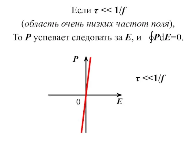 Если τ (область очень низких частот поля), То Р успевает следовать за Е, и PdE=0. τ