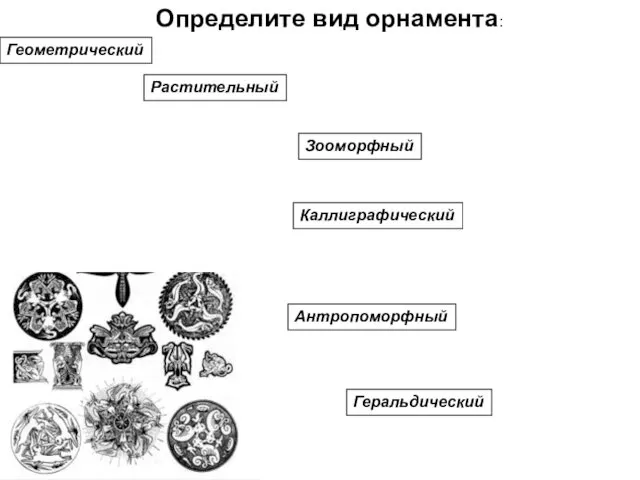 Определите вид орнамента: Геометрический Растительный Зооморфный Антропоморфный Каллиграфический Геральдический