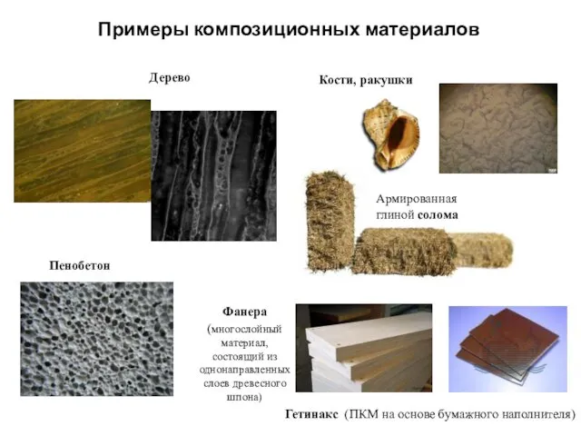 Примеры композиционных материалов Дерево Пенобетон Кости, ракушки Армированная глиной солома