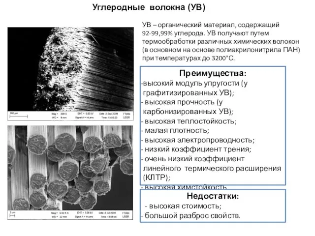 Углеродные волокна (УВ) Преимущества: высокий модуль упругости (у графитизированных УВ);