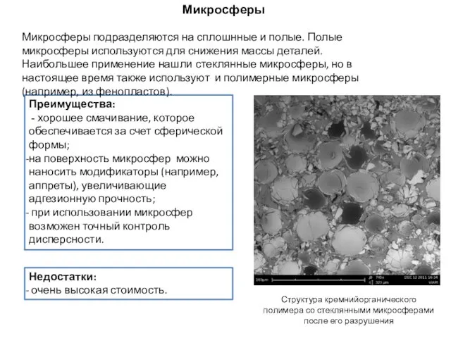 Микросферы Преимущества: - хорошее смачивание, которое обеспечивается за счет сферической