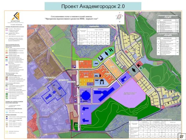 Проект Академгородок 2.0 27