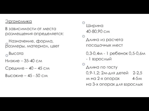 Эргономика В зависимости от места размещения определяется: Назначение, форма, размеры,