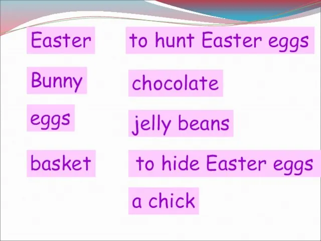 Easter Bunny eggs basket to hunt Easter eggs chocolate jelly