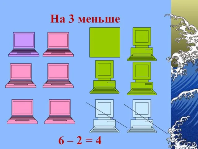 На 3 меньше 6 – 2 = 4