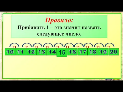 Правило: Прибавить 1 – это значит назвать следующее число. 15