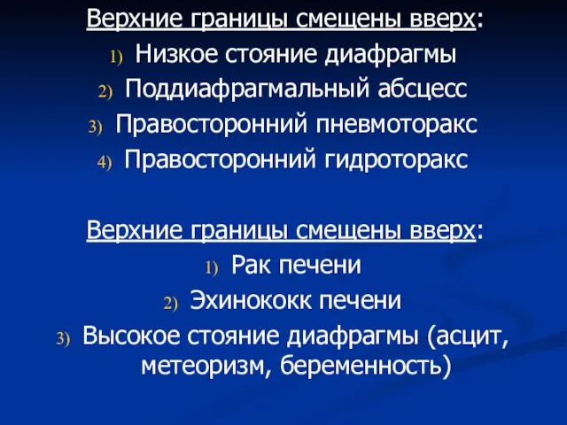 Верхние границы смещены вверх: Низкое стояние диафрагмы Поддиафрагмальный абсцесс Правосторонний