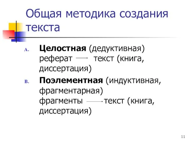 Общая методика создания текста Целостная (дедуктивная) реферат текст (книга, диссертация)