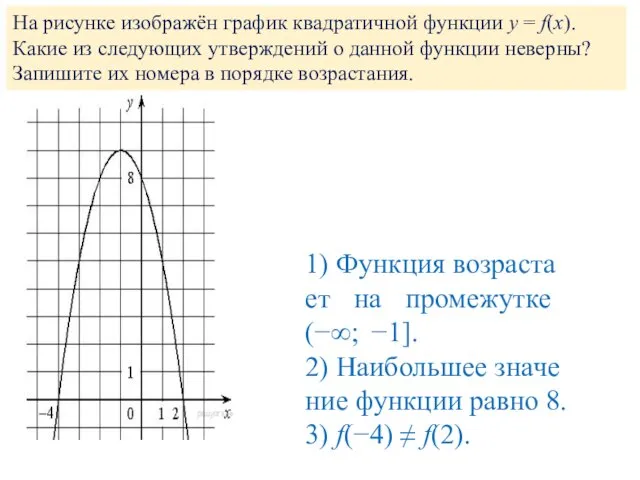 На ри­сун­ке изоб­ражён гра­фик квад­ра­тич­ной функ­ции y = f(x). Какие