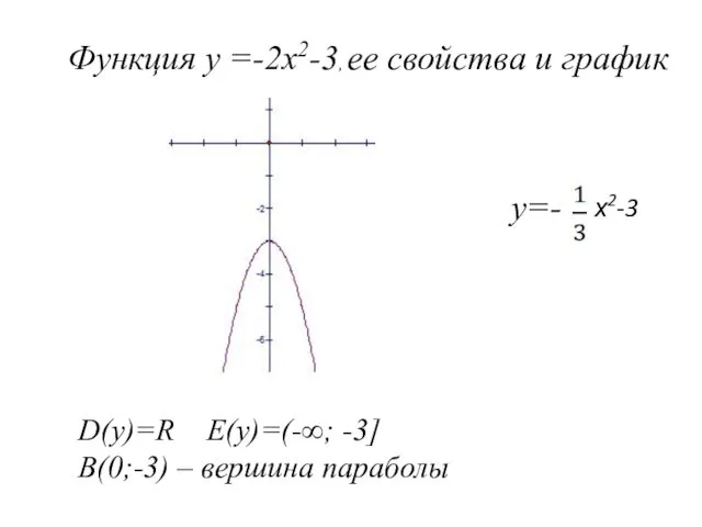 Функция у =-2х2-3, ее свойства и график у=- х2-3 х