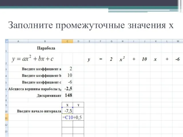 Заполните промежуточные значения х