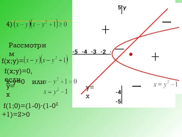 f(х;у)= f(х;у)=0, если х-у=0 или у=х f(1;0)=(1-0)∙(1-02 +1)=2>0 4) Рассмотрим у=х