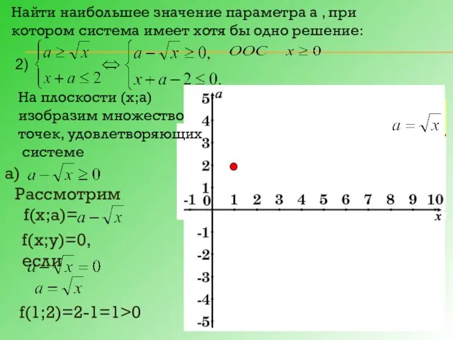 Найти наибольшее значение параметра а , при котором система имеет