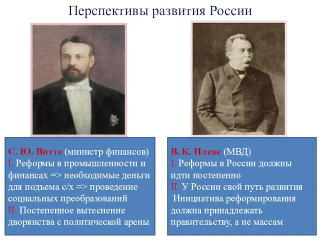 С. Ю. Витте (министр финансов) I. Реформы в промышленности и