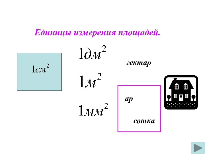 Единицы измерения площадей. гектар ар сотка