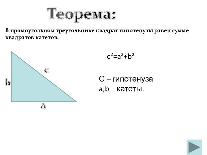 В прямоугольном треугольнике квадрат гипотенузы равен сумме квадратов катетов. c²=a²+b² С – гипотенуза a,b – катеты.
