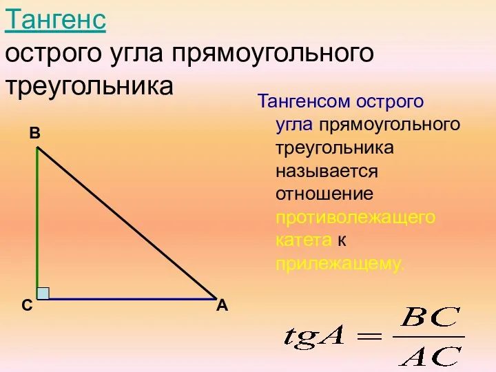 Тангенс острого угла прямоугольного треугольника Тангенсом острого угла прямоугольного треугольника