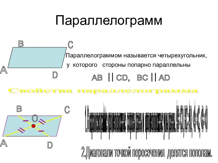 Параллелограмм Параллелограммом называется четырехугольник, у которого стороны попарно параллельны А