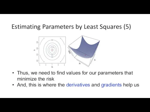 Estimating Parameters by Least Squares (5) Thus, we need to