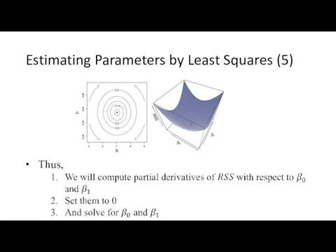 Estimating Parameters by Least Squares (5)