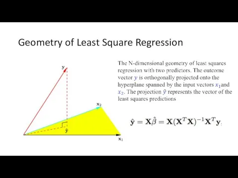 Geometry of Least Square Regression