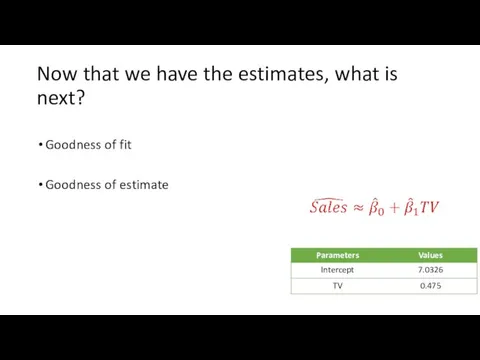 Now that we have the estimates, what is next? Goodness of fit Goodness of estimate